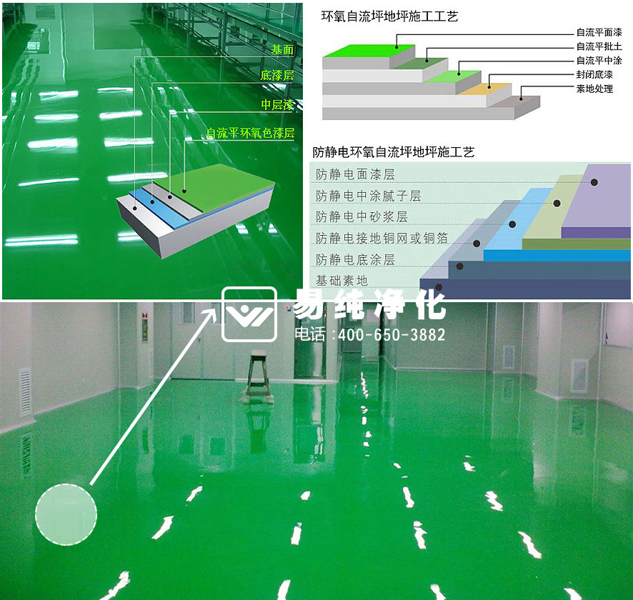 gmp萬級(jí)電子凈化室防靜電地坪施工方案